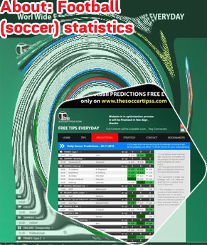 Daily soccer predictions