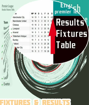 Epl table results and fixtures