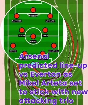 Everton probable line up
